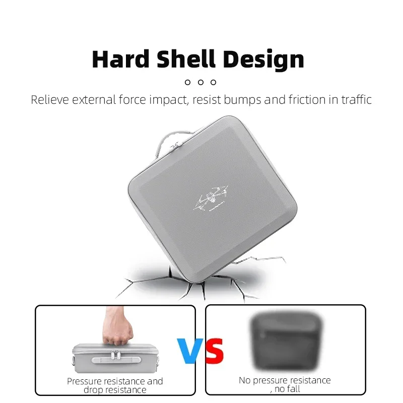 BRDRC Opbergtas voor DJI Air 3 - Drone Battery Case recensie en prijs