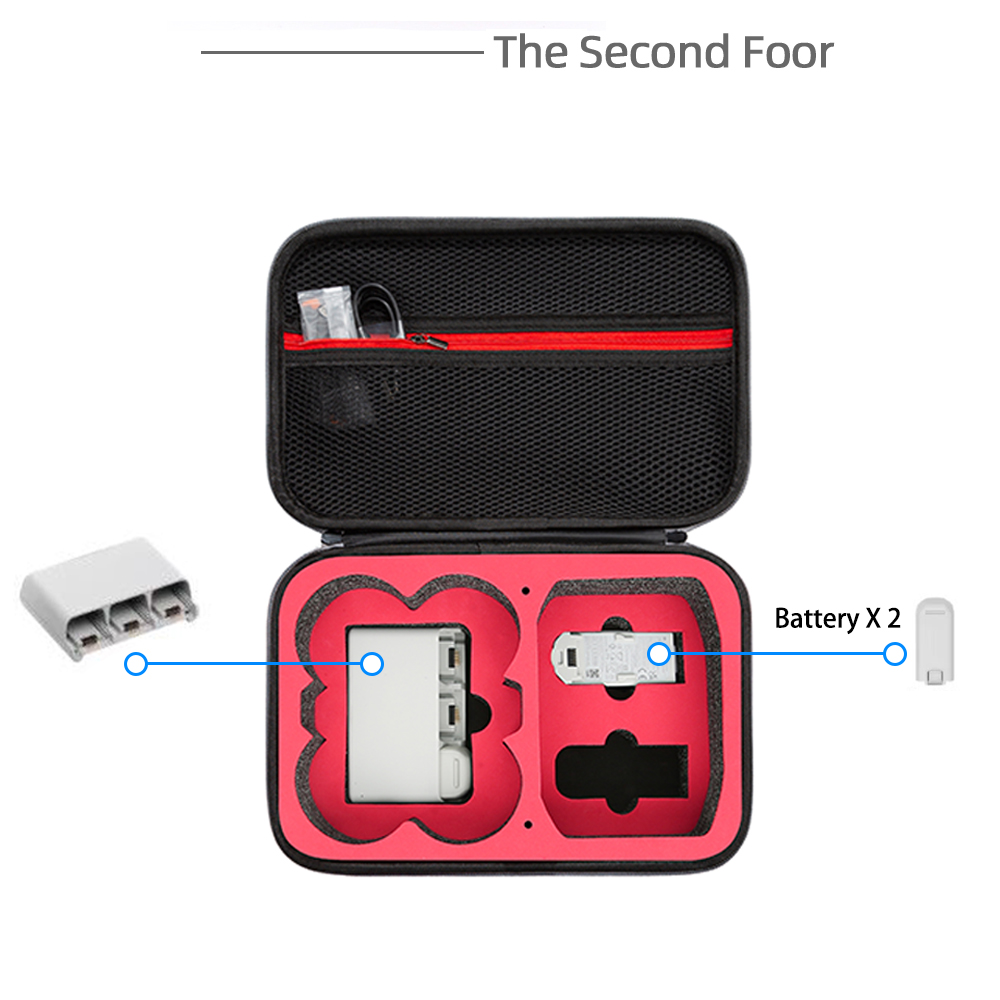 Beschermende opbergkoffer Reis - Drone Battery Case recensie en prijs